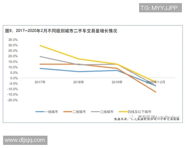 韩国足球近期动态分析与未来发展趋势展望 韩国足球近期动态分析与未来发展趋势展望