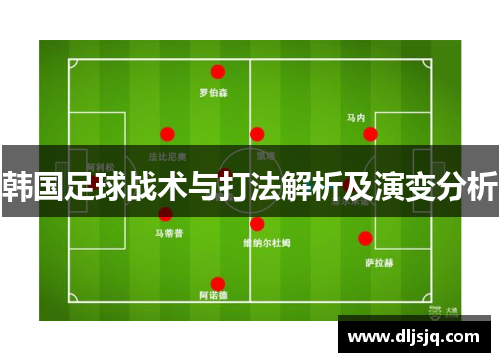 韩国足球战术与打法解析及演变分析