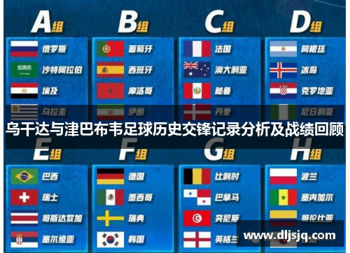 乌干达与津巴布韦足球历史交锋记录分析及战绩回顾