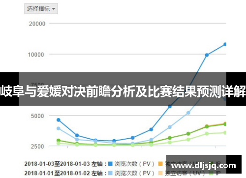 岐阜与爱媛对决前瞻分析及比赛结果预测详解