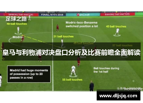 皇马与利物浦对决盘口分析及比赛前瞻全面解读