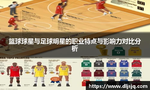 篮球球星与足球明星的职业特点与影响力对比分析